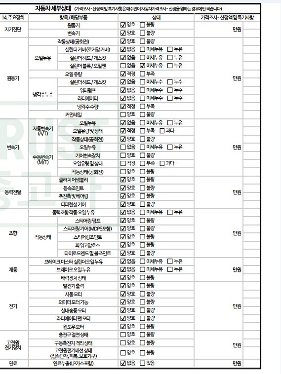Kia RAY 2017 — inspection photo 2