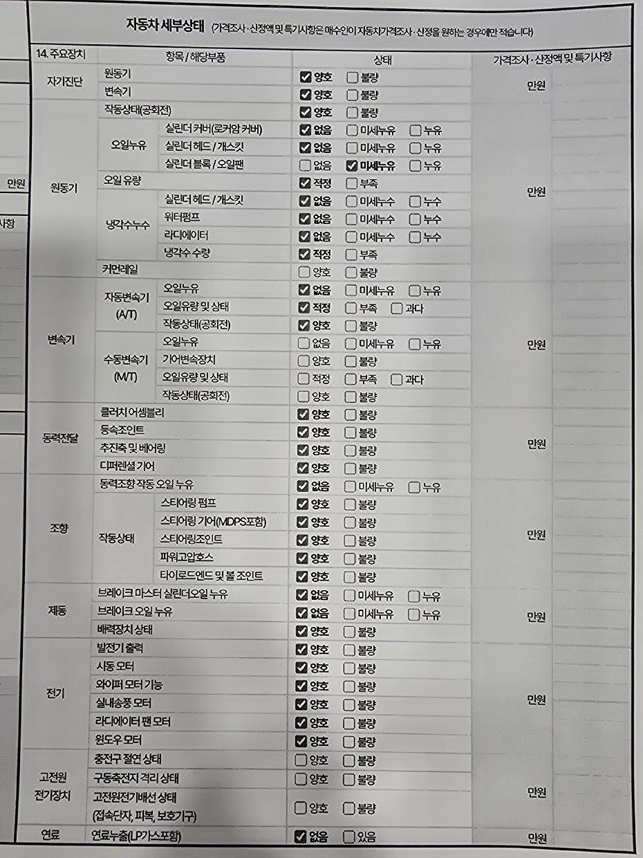 Kia K7 2016 — inspection photo 2