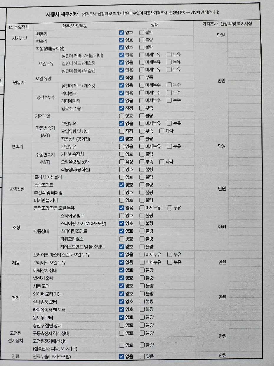Hyundai Grandeur 2023 — inspection photo 2