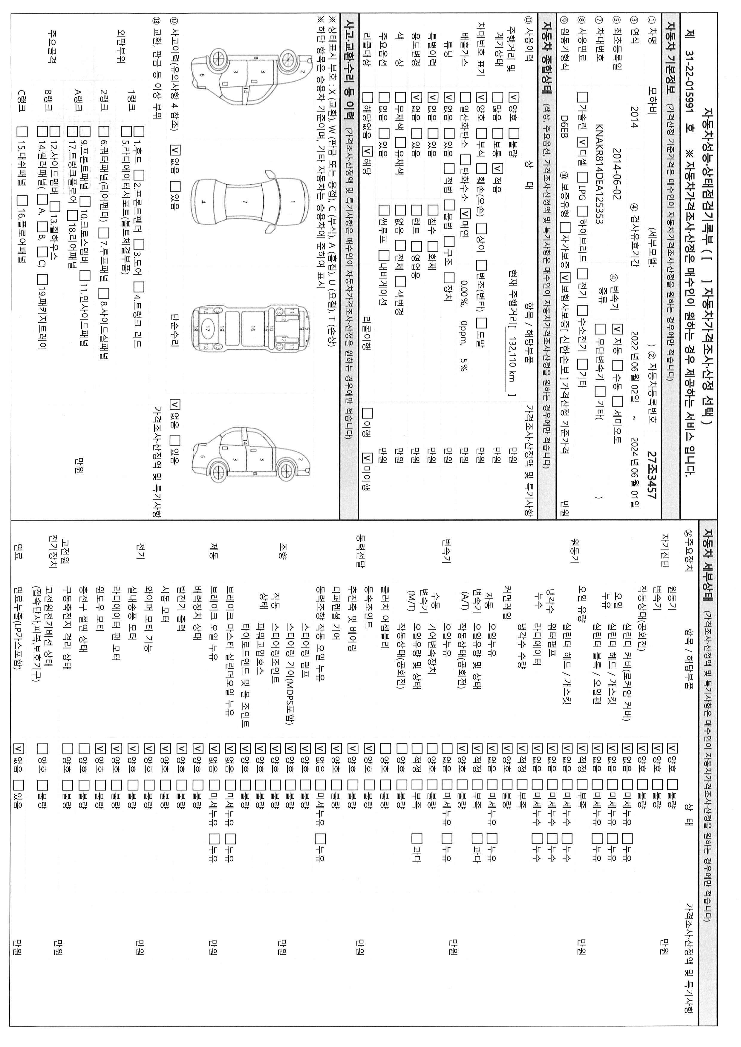 Kia Mohave 2014 — inspection photo 1