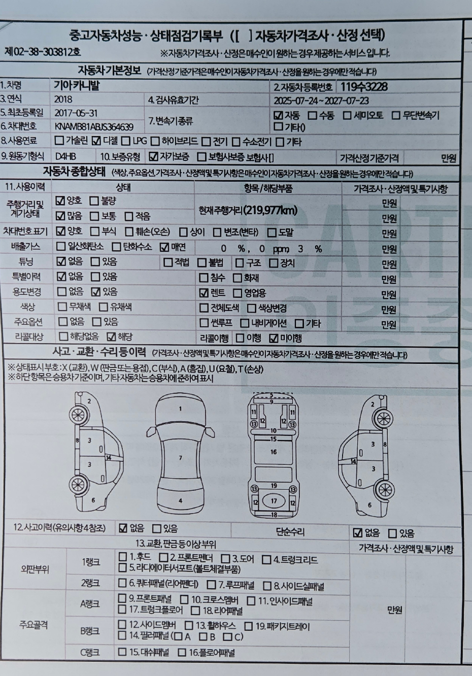 Kia Canival 2018 — inspection photo 1