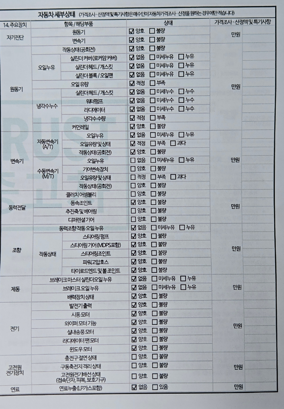 Kia Canival 2018 — inspection photo 2