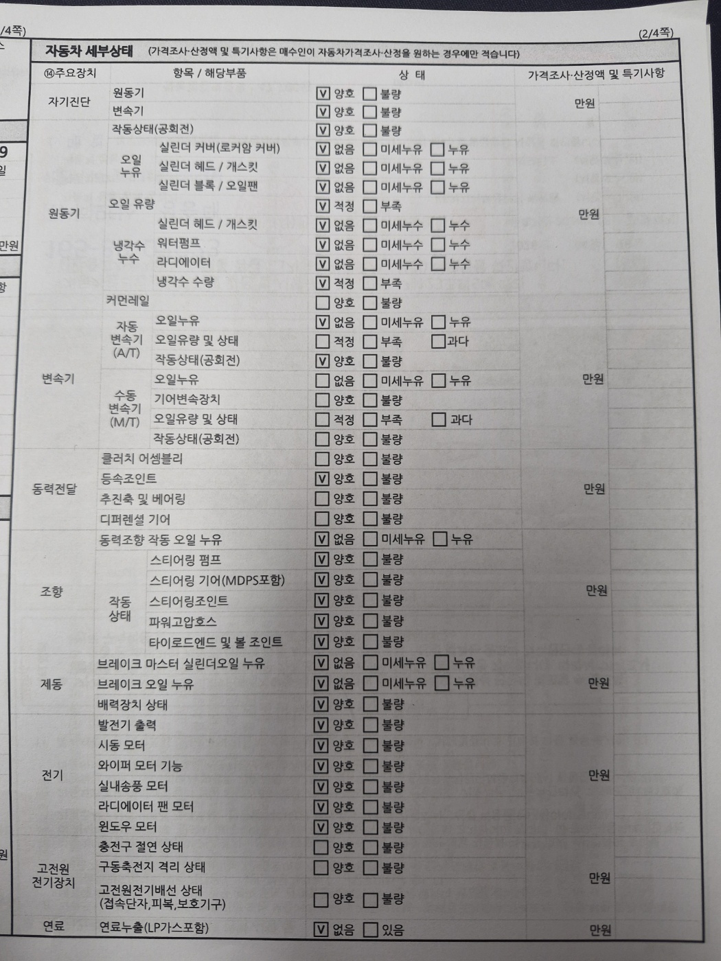 Chevrolet Korea Equinox 2022 — inspection photo 2
