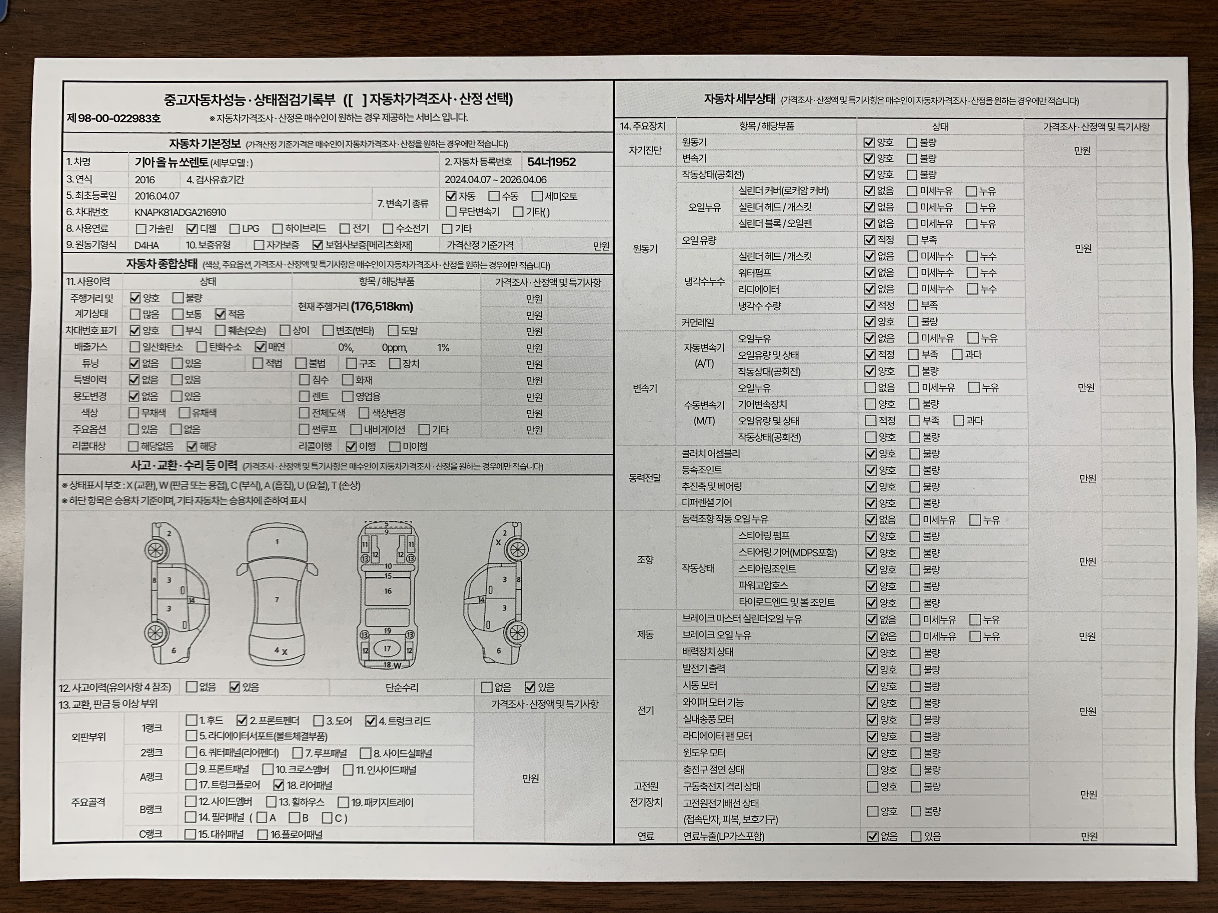 Kia Sorento 2016 — inspection photo 1