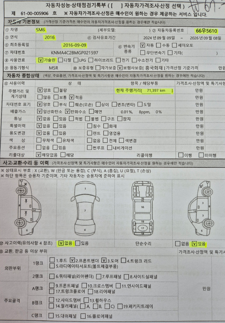 Renault Korea SM6 2016 — inspection photo 1