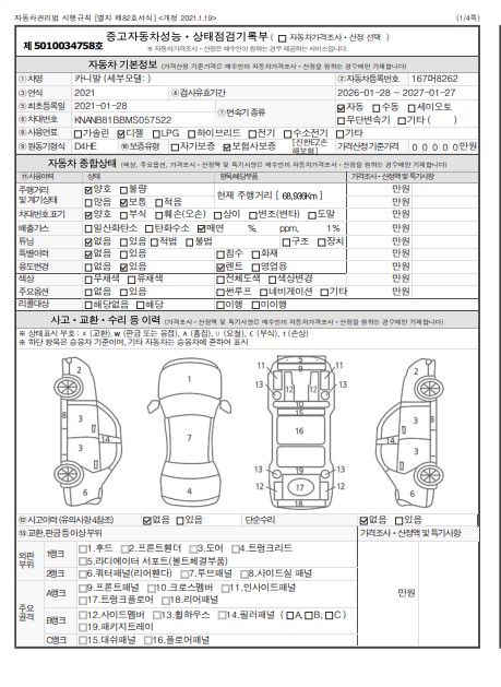 Kia Canival 2021 — inspection photo 1