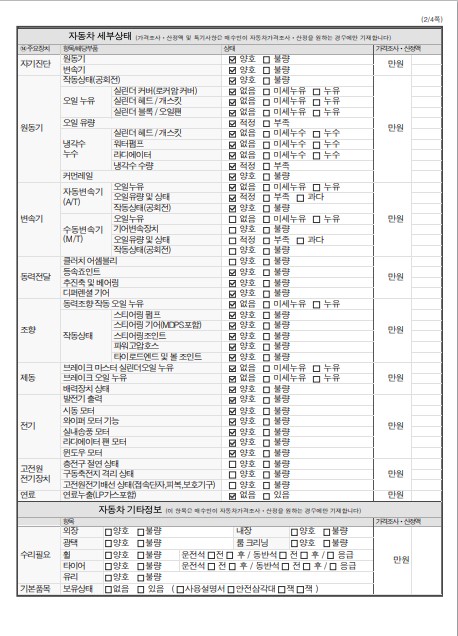 Kia Canival 2021 — inspection photo 2