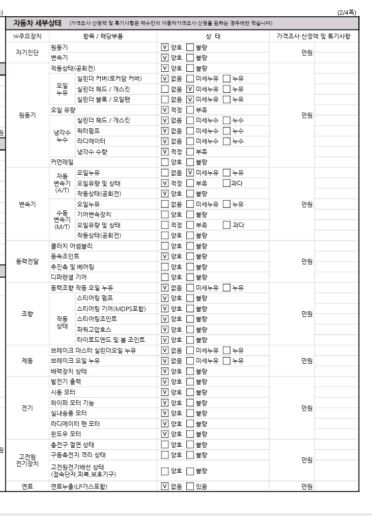 Kia K7 2020 — inspection photo 2