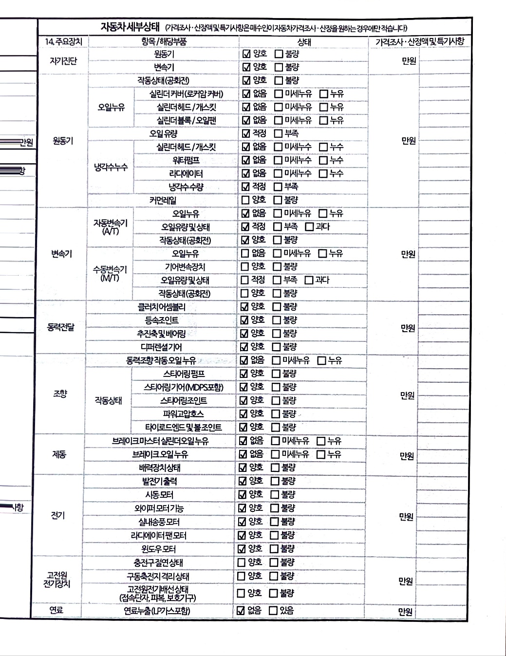 Kia K7 2017 — inspection photo 4