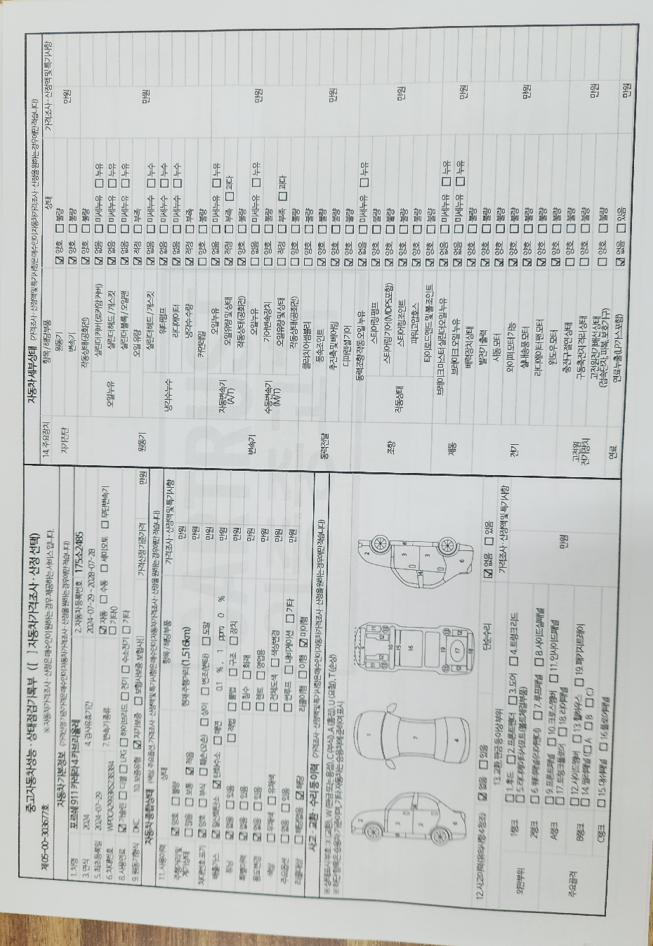 Porsche 911 2024 — inspection photo 1