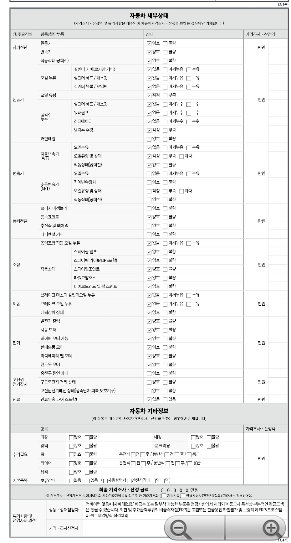 Kia RAY 2019 — inspection photo 2