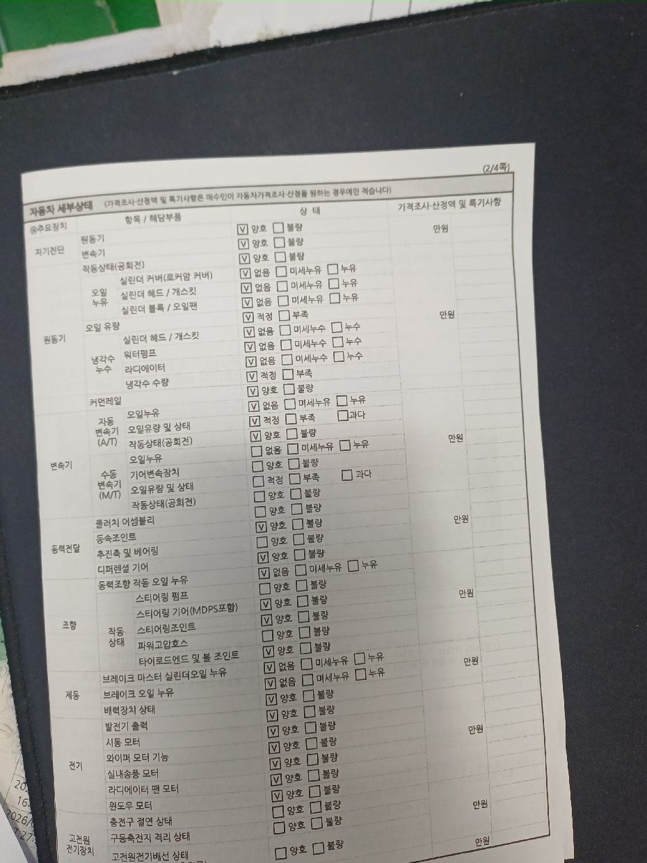 Kia Sorento 2016 — inspection photo 2