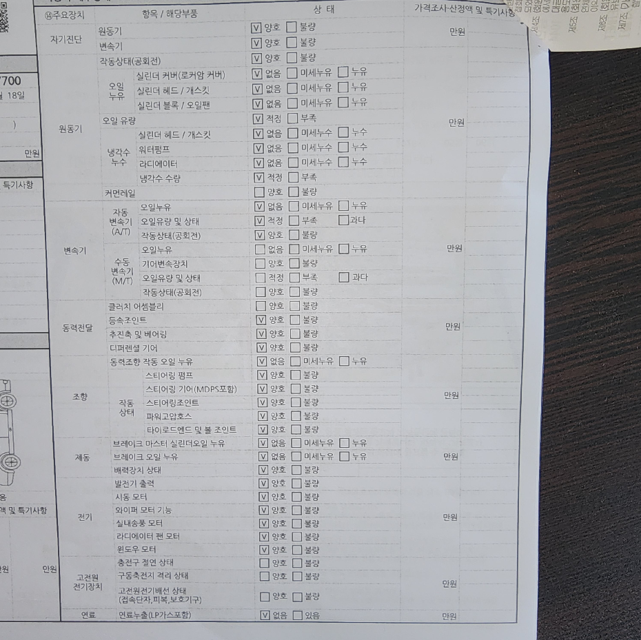 Hyundai Grandeur 2018 — inspection photo 3