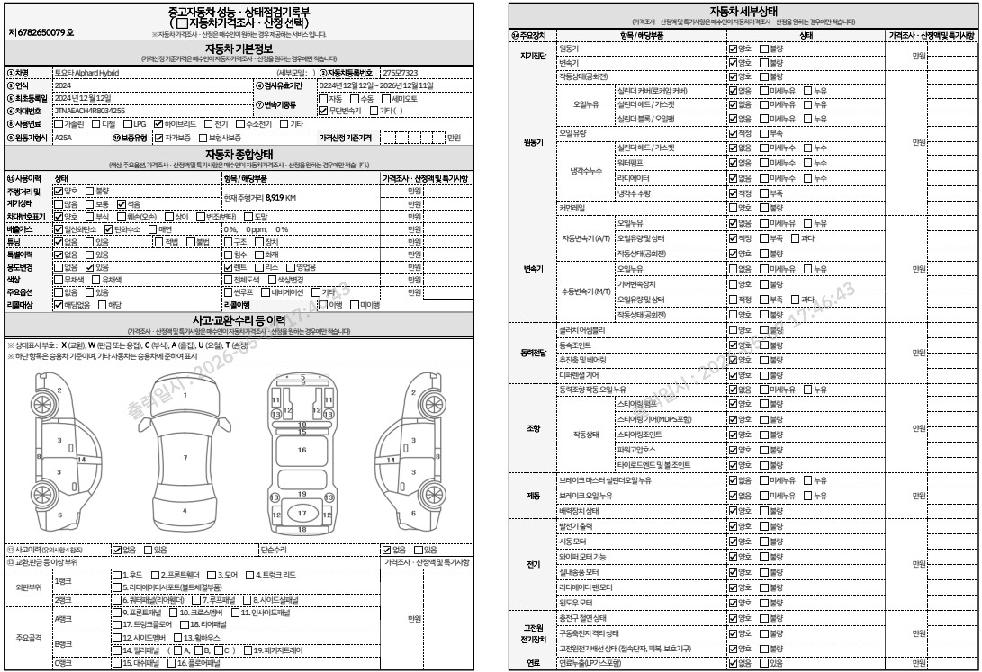 Toyota Alphard 2024 — inspection photo 1