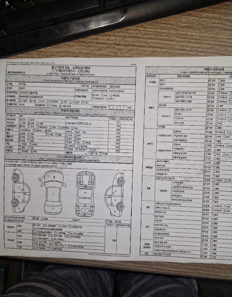 Kia Canival 2019 — inspection photo 1