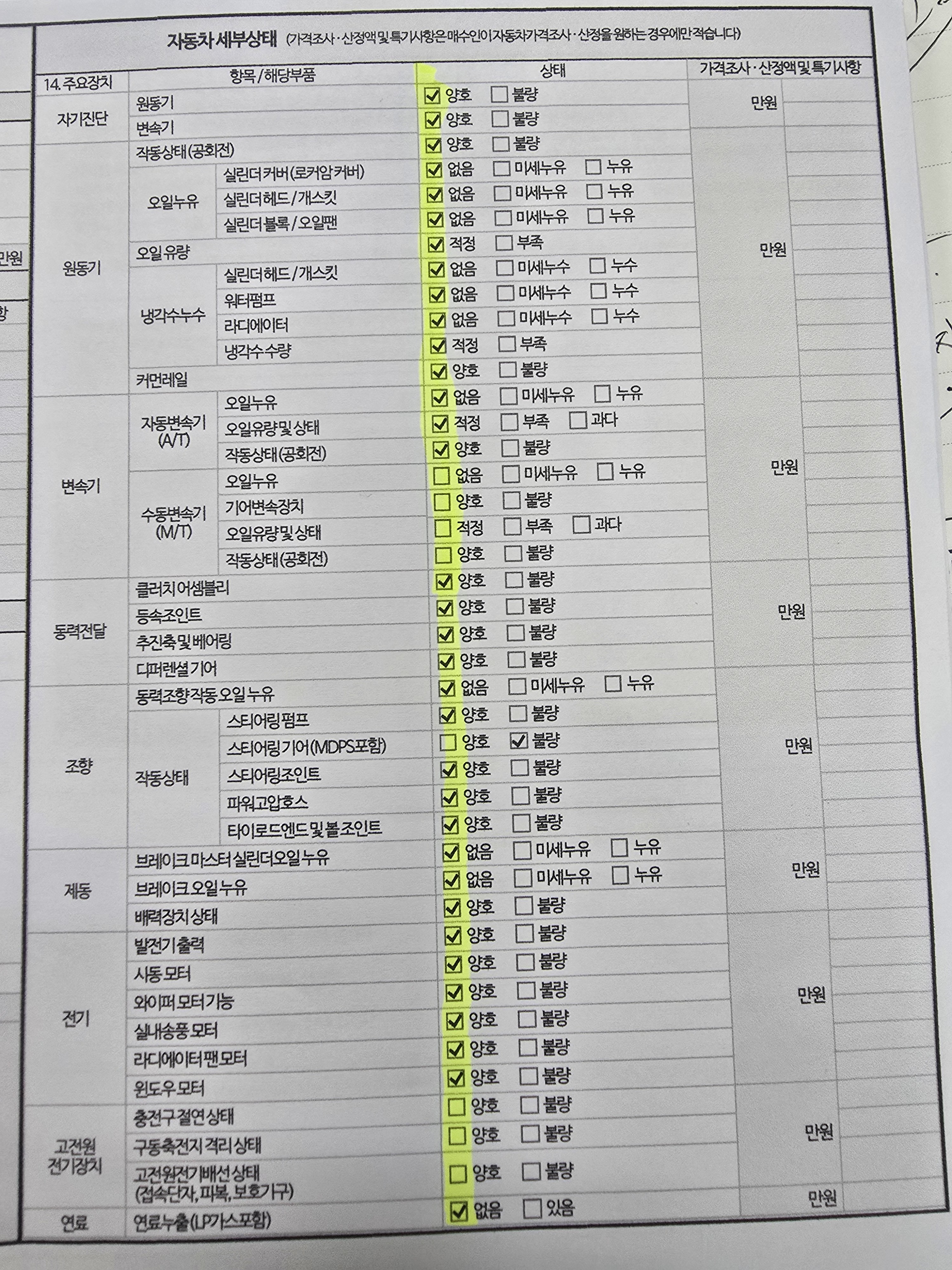 Hyundai Staria 2023 — inspection photo 2