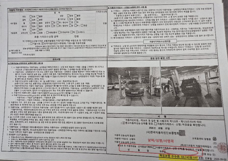 Kia Sorento 2018 — inspection photo 1