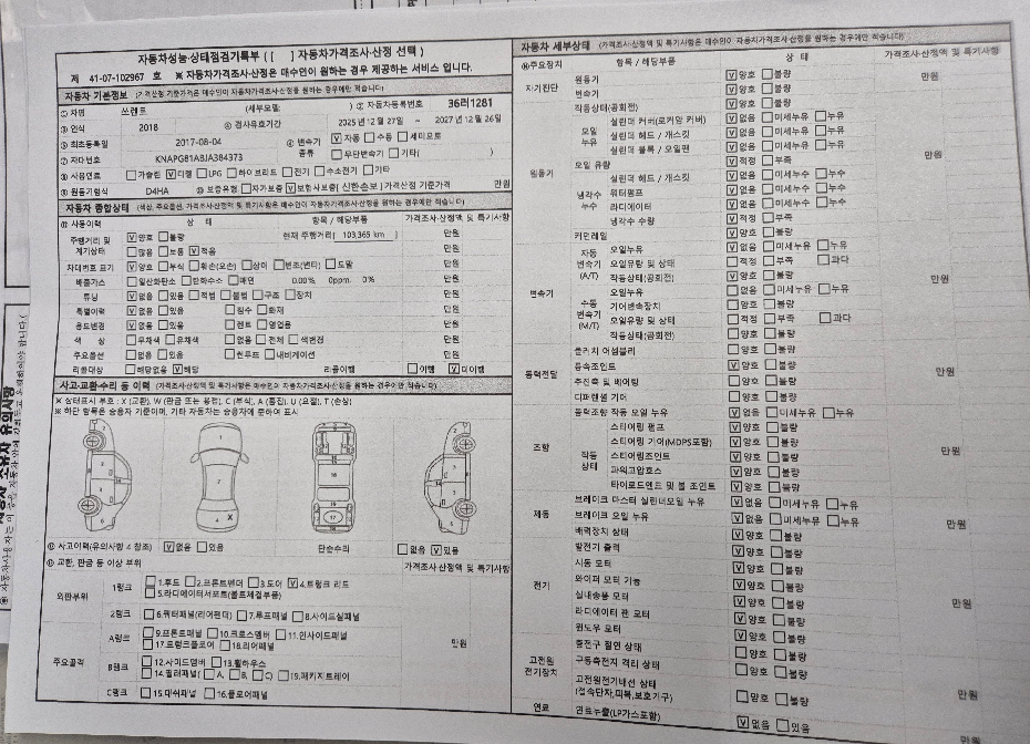Kia Sorento 2018 — inspection photo 2