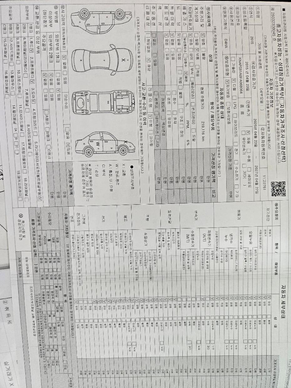 Kia Sorento 2015 — inspection photo 1