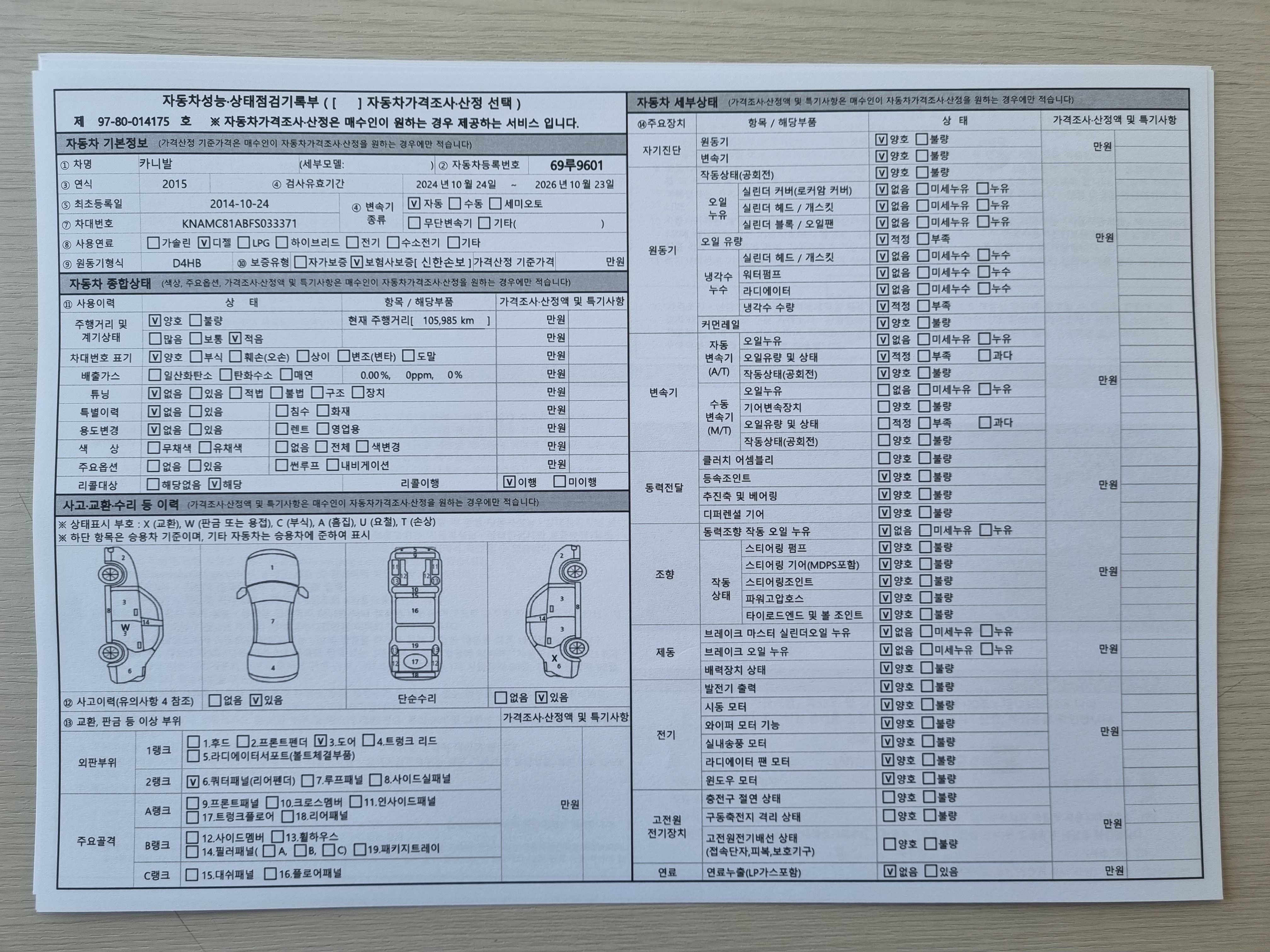 Kia Canival 2015 — inspection photo 1