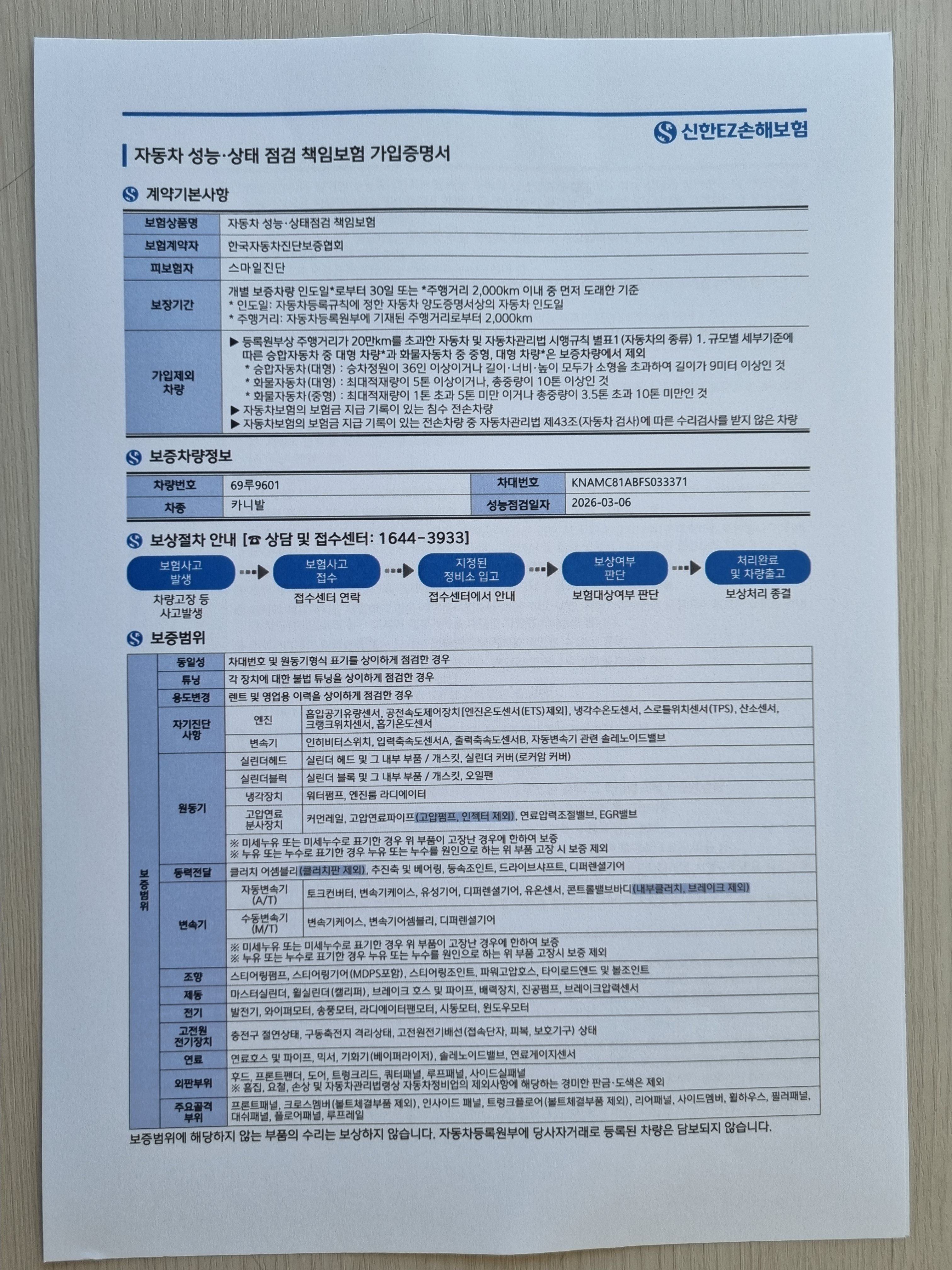 Kia Canival 2015 — inspection photo 3