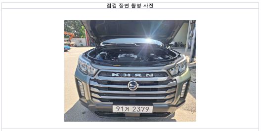 KG Mobility Rexton 2021 — inspection photo 1