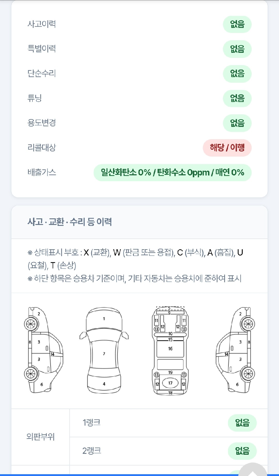 Chevrolet Korea Spark 2016 — inspection photo 2