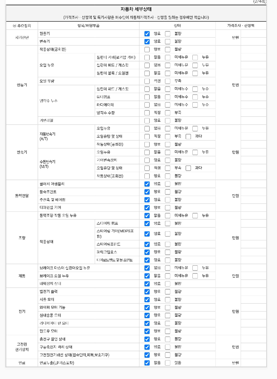 Renault Korea SM3 2015 — inspection photo 2