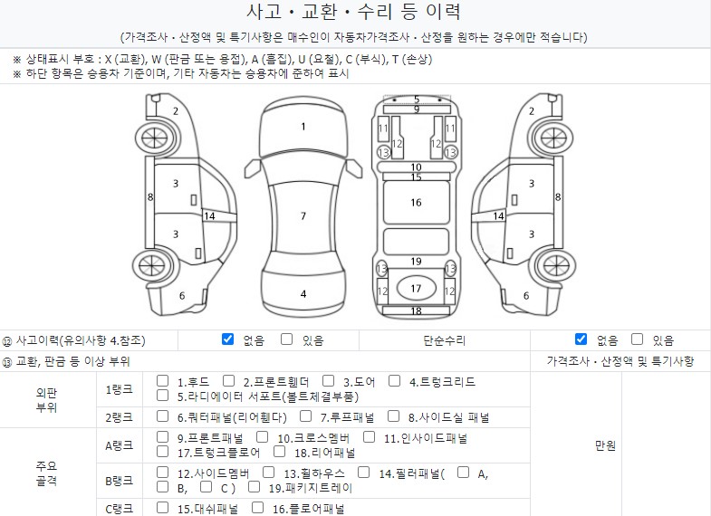 Hyundai Staria 2025 — inspection photo 1