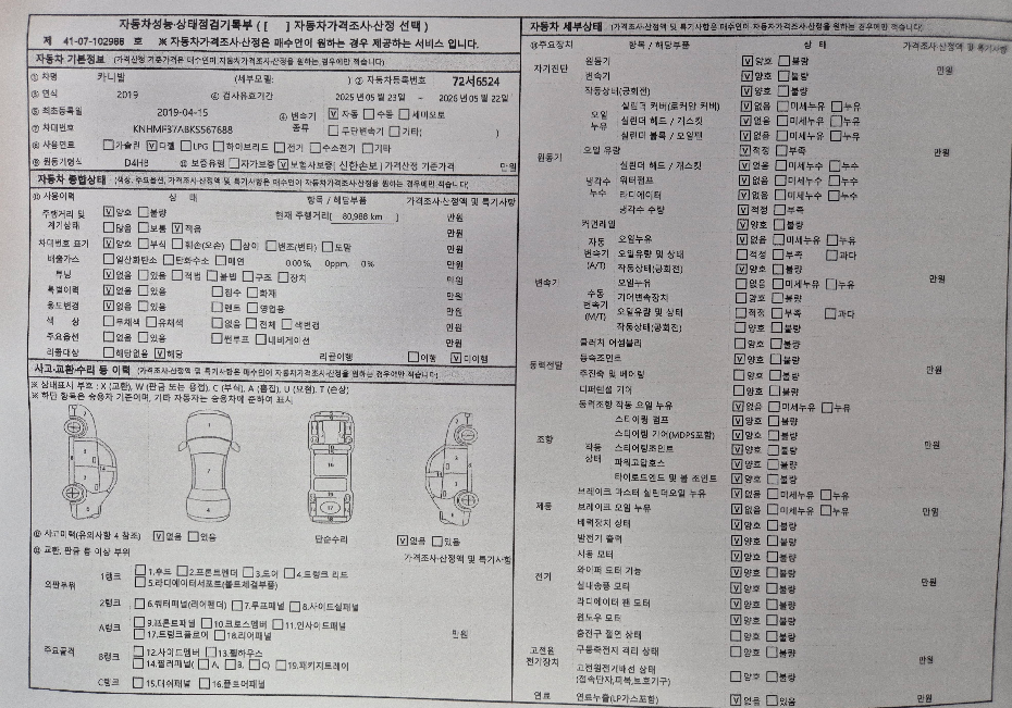Kia Canival 2019 — inspection photo 2