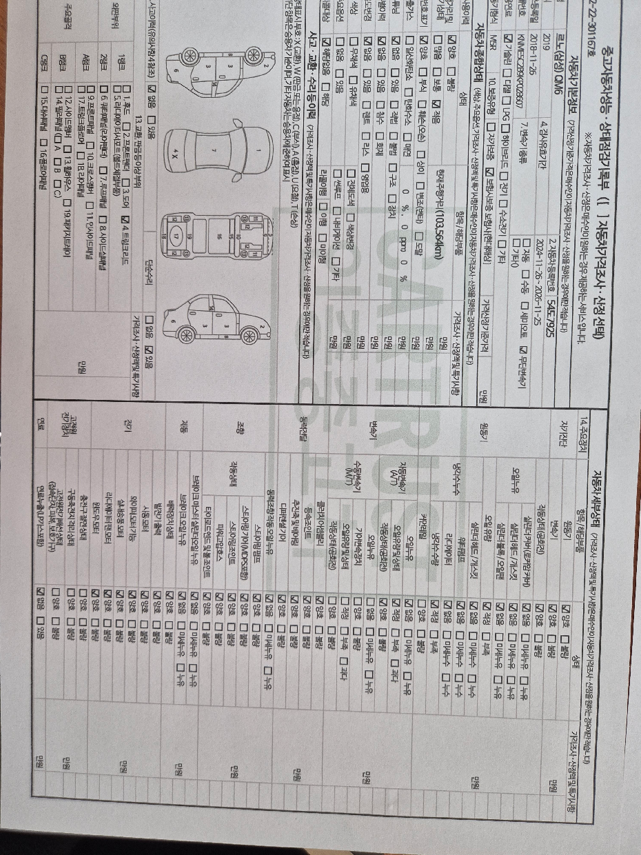 Renault Korea QM6 2019 — inspection photo 2