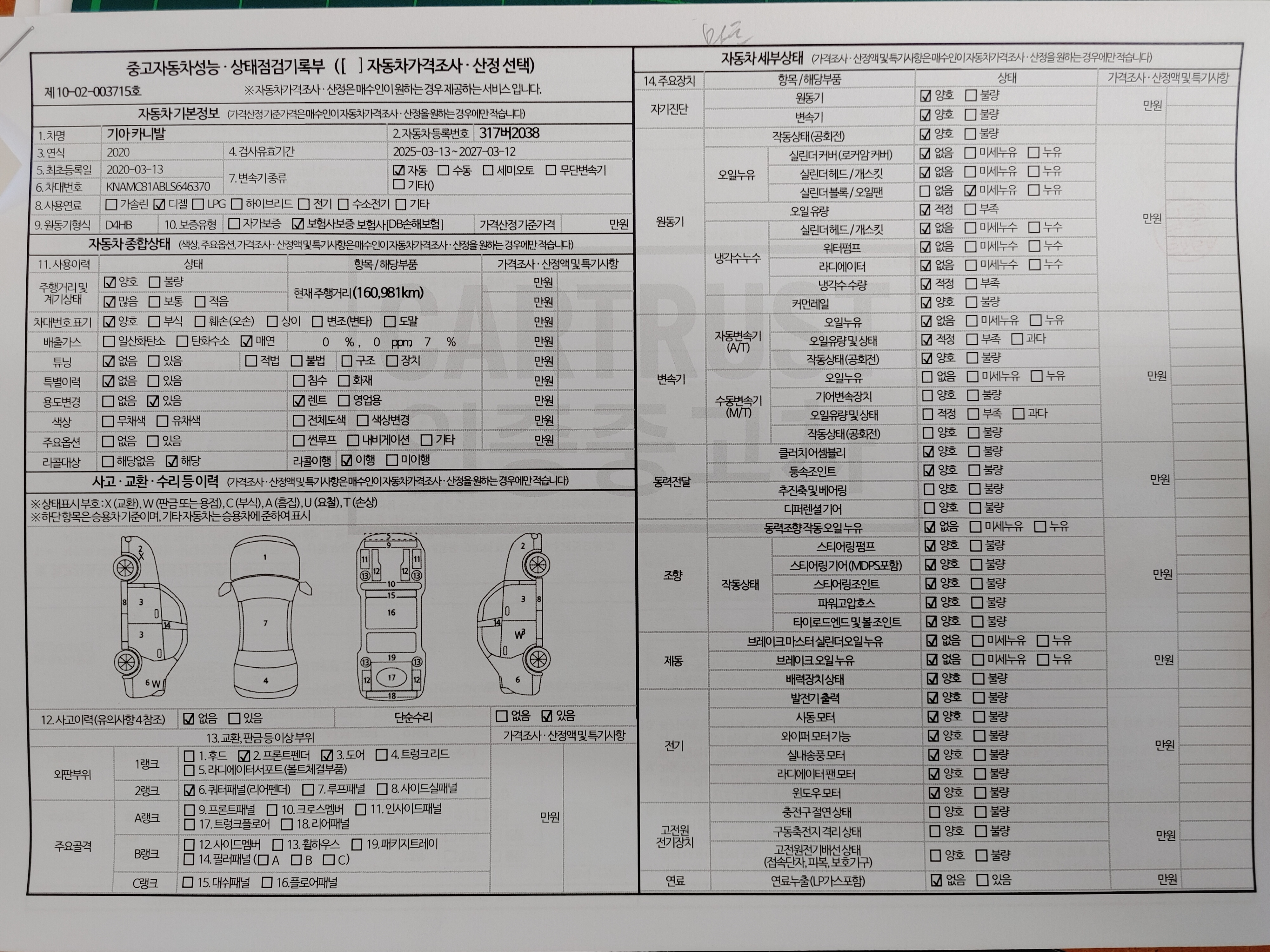 Kia Canival 2020 — inspection photo 1