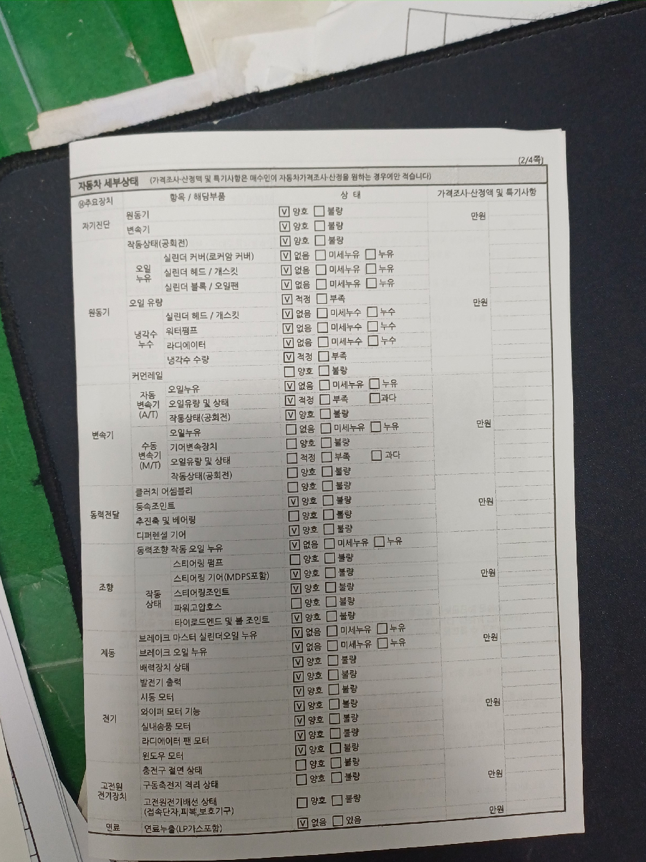 Kia RAY 2023 — inspection photo 2
