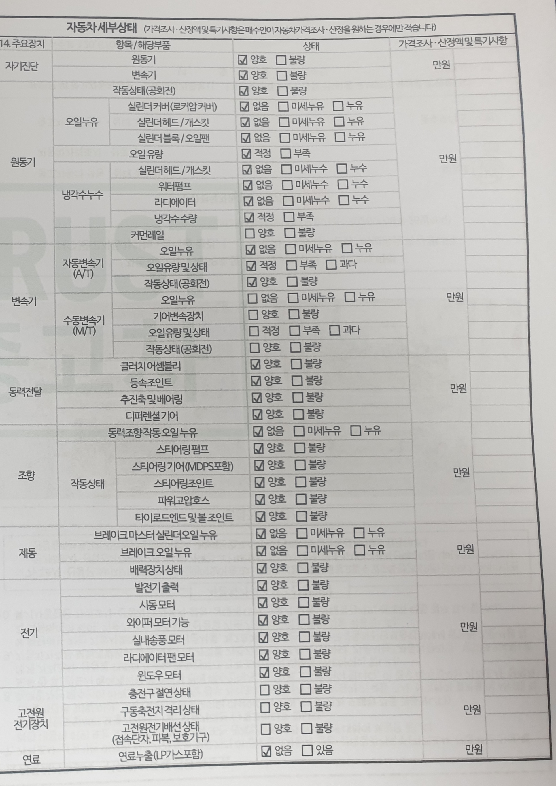 Kia K9 2019 — inspection photo 5