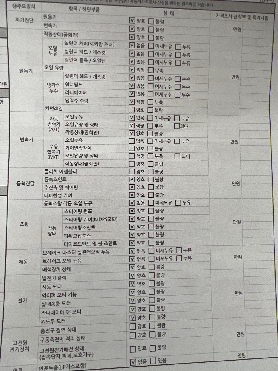 Hyundai Genesis 2015 — inspection photo 2
