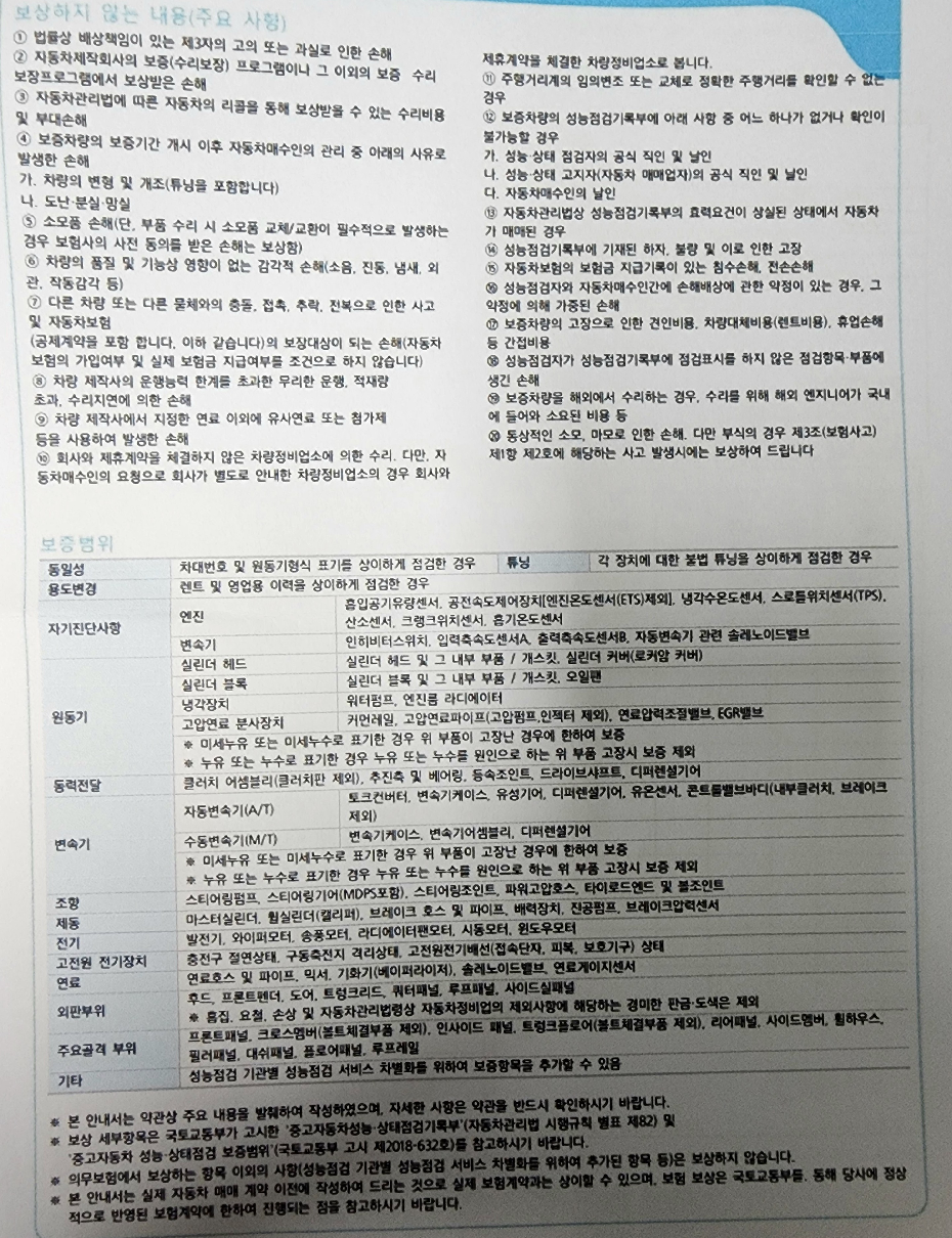 BMW X1 2022 — inspection photo 4