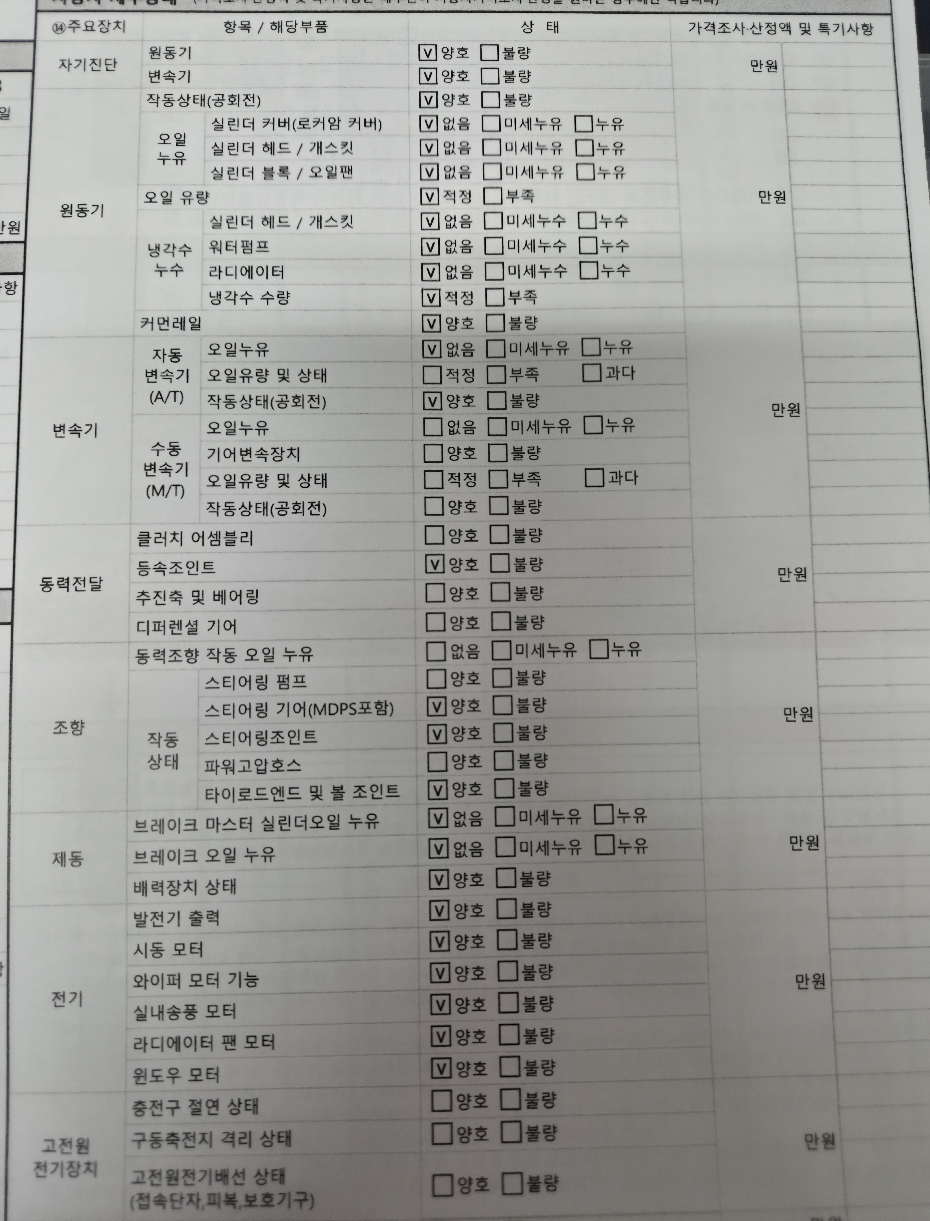 Hyundai Palisade 2020 — inspection photo 2