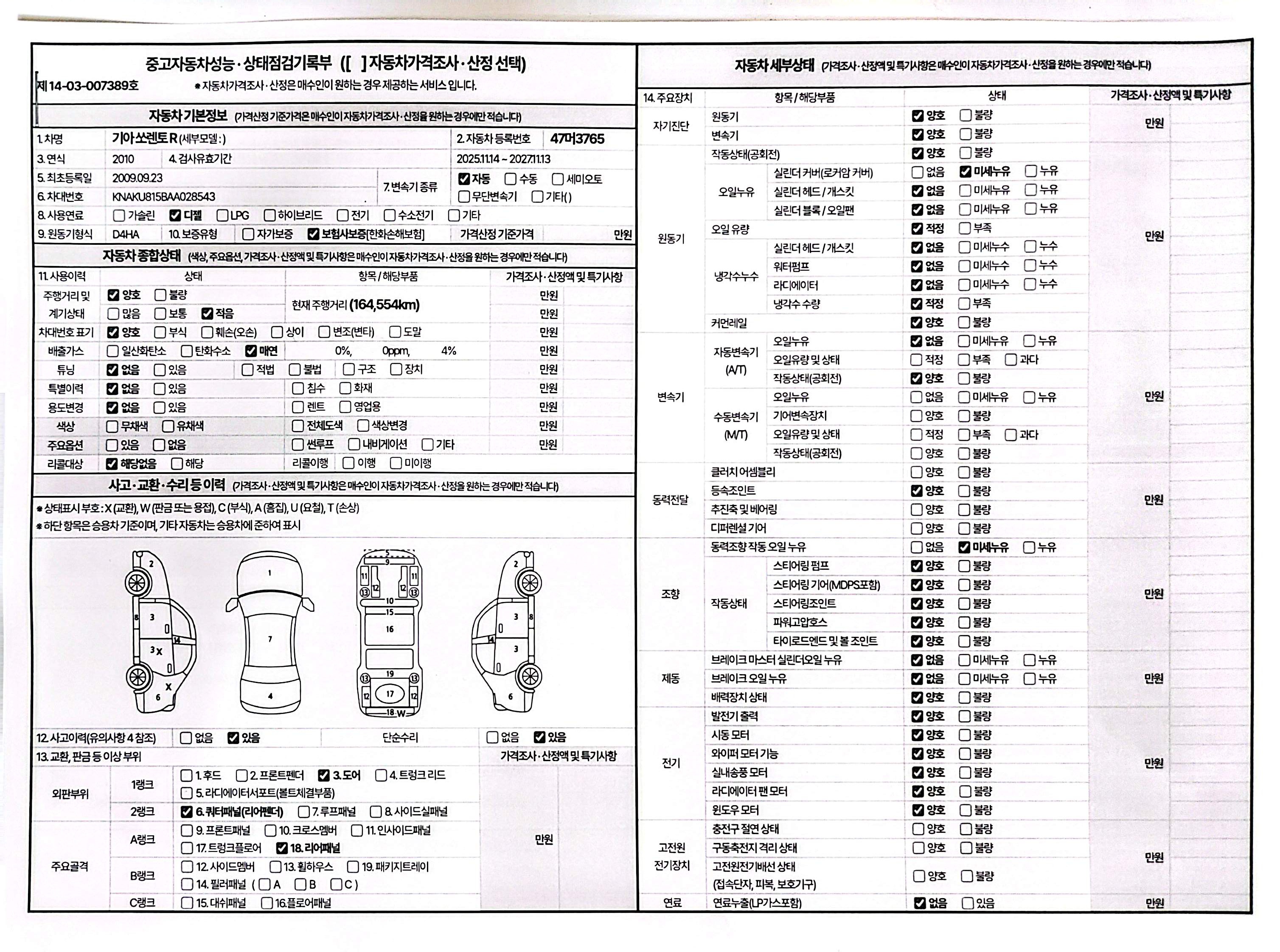 Kia Sorento 2010 — inspection photo 1