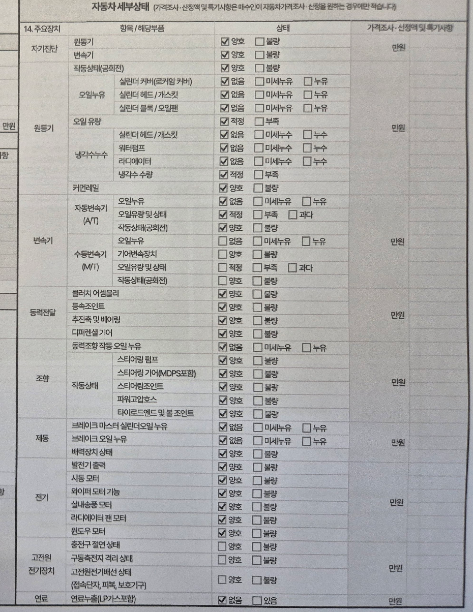 Mercedes-Benz CLS-Class 2019 — inspection photo 2