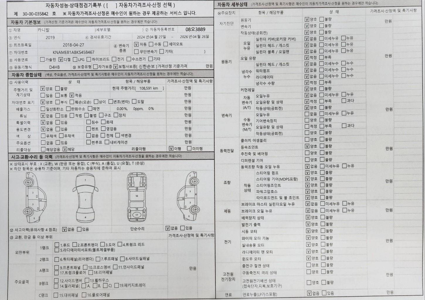 Kia Canival 2019 — inspection photo 1