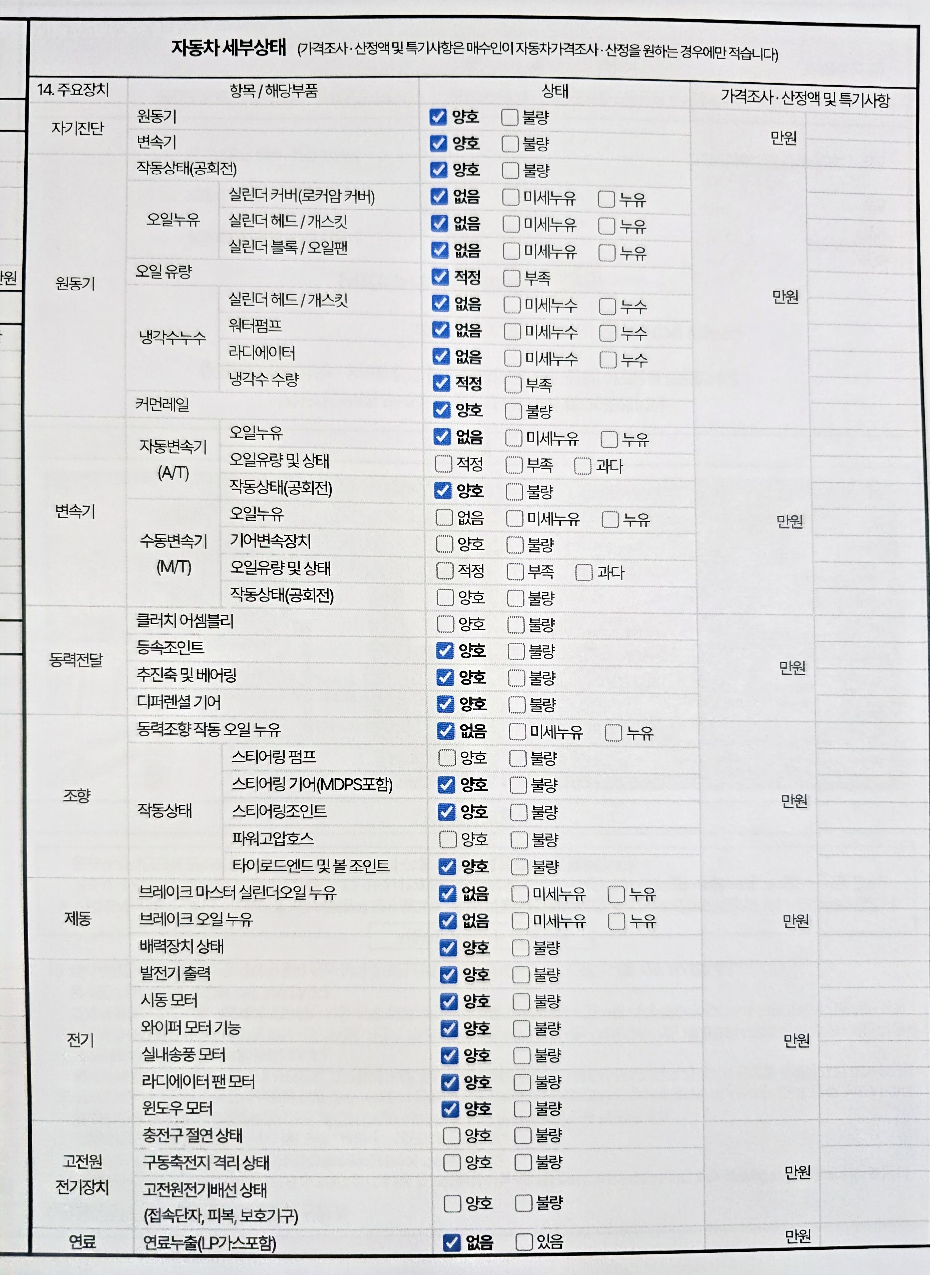 Mercedes-Benz E-Class 2019 — inspection photo 2
