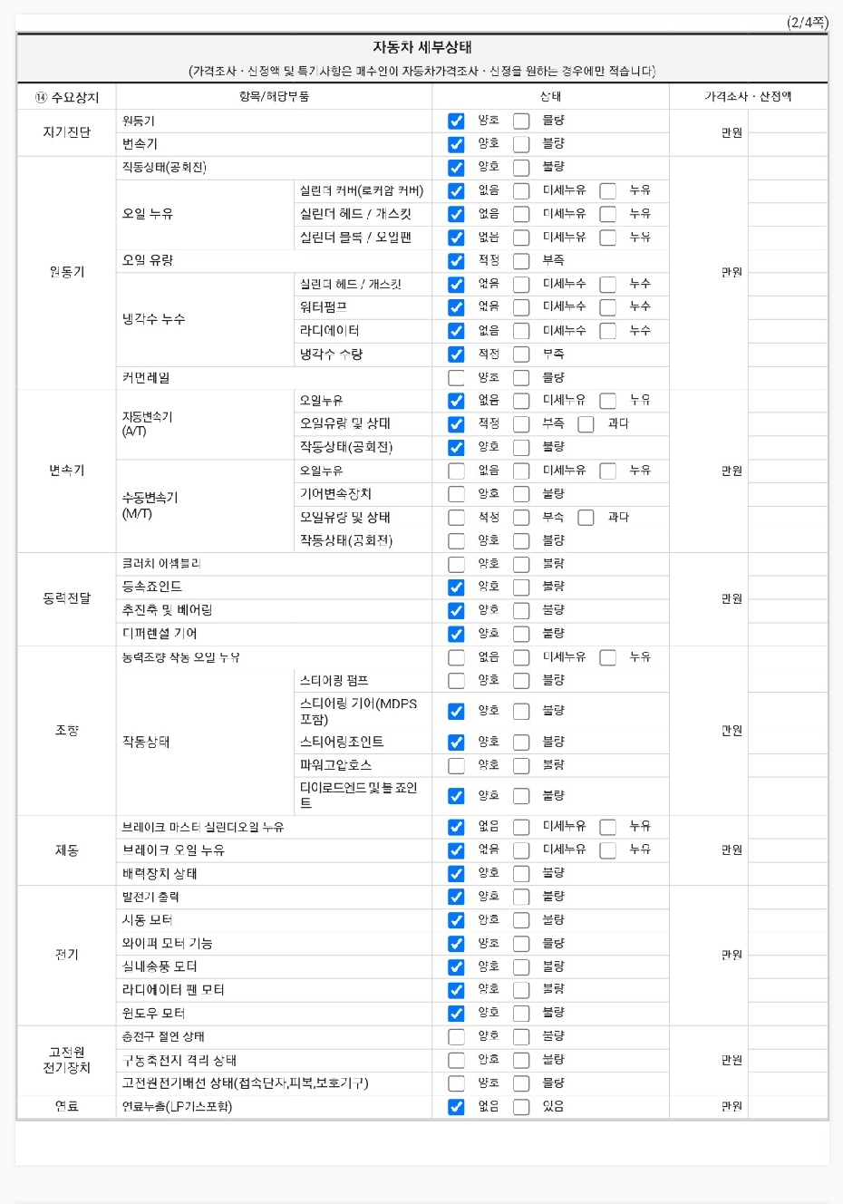 Hyundai AVANTE 2021 — inspection photo 2