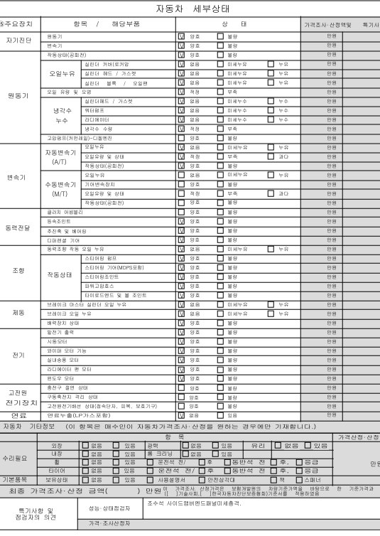 Hyundai Kona 2018 — inspection photo 2
