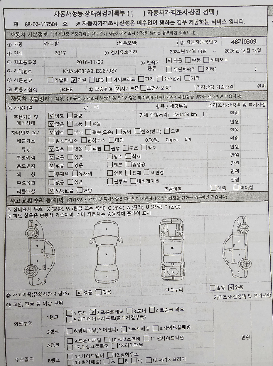 Kia Canival 2017 — inspection photo 1