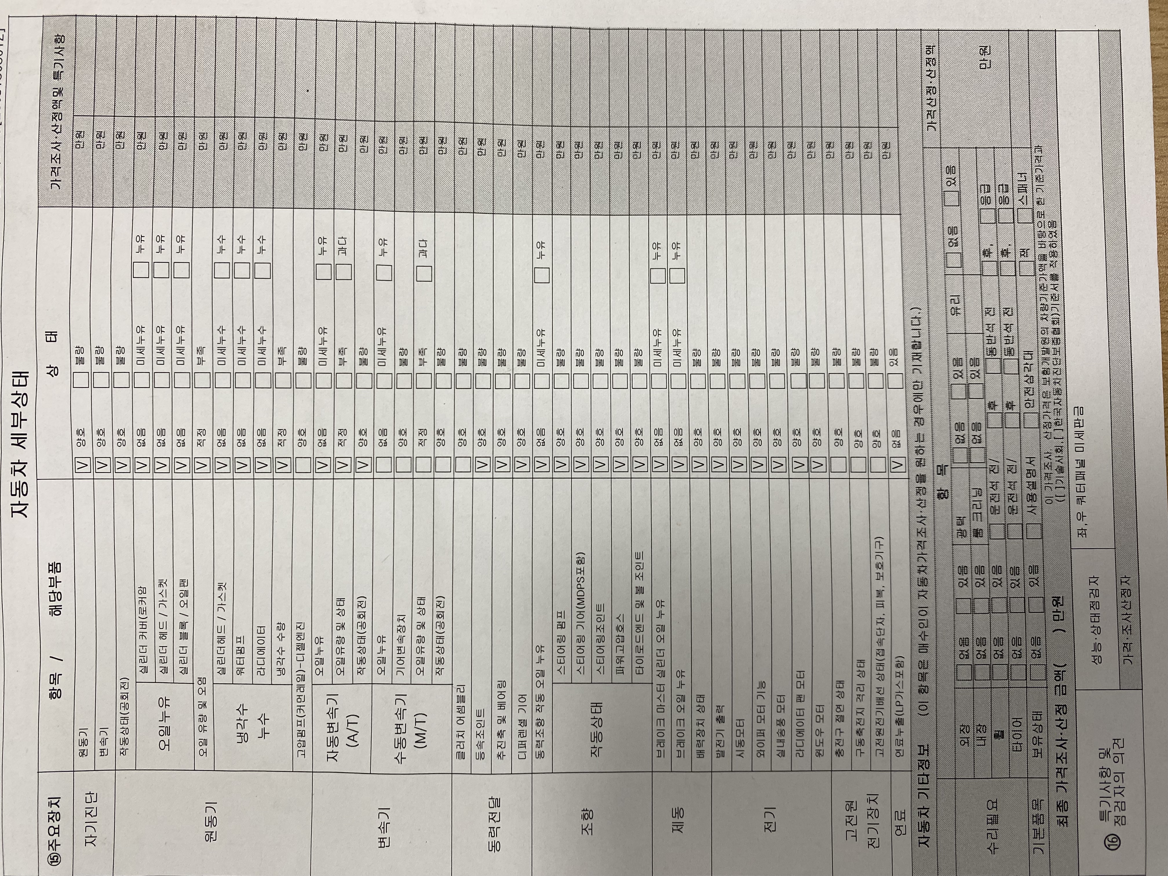 Kia K7 2020 — inspection photo 2
