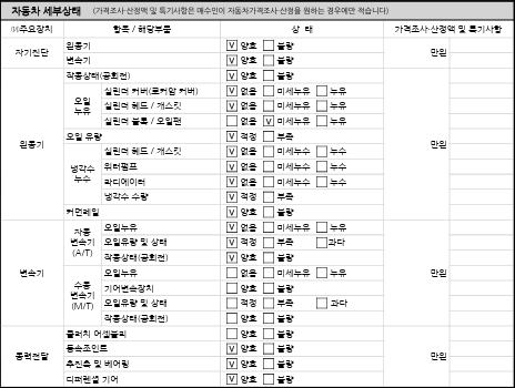 Hyundai Starex 2015 — inspection photo 2