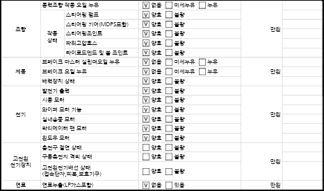 Hyundai Starex 2015 — inspection photo 3