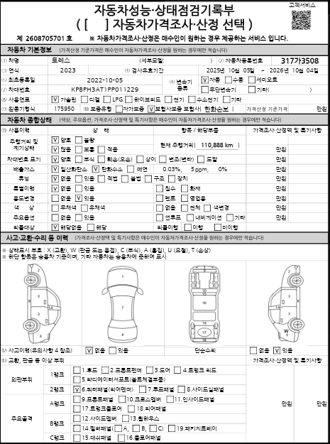 KG Mobility Torres 2023 — inspection photo 1