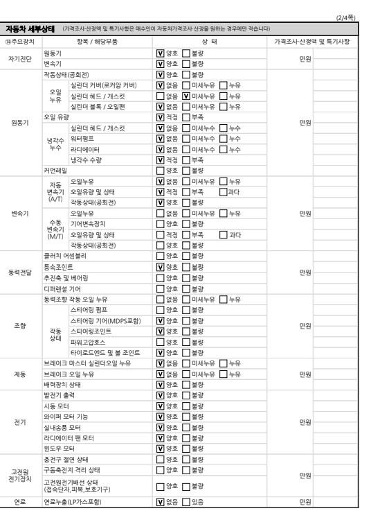 Hyundai AVANTE 2018 — inspection photo 2