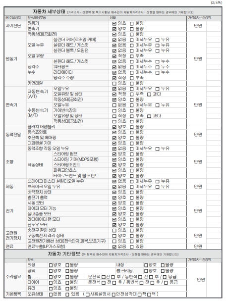 Ford Explorer 2021 — inspection photo 4